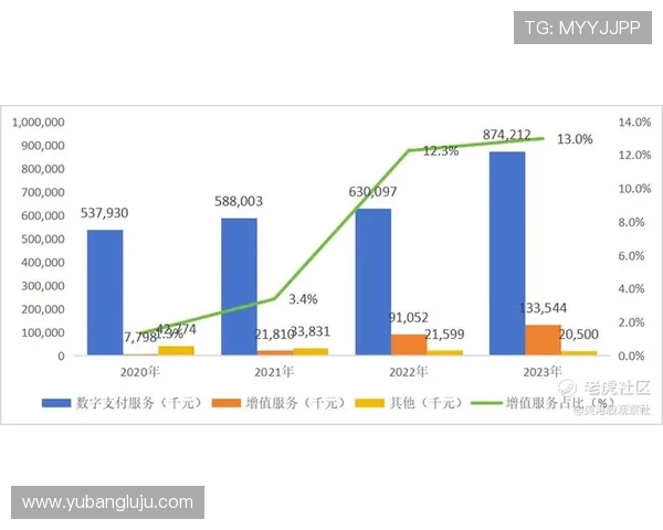 南京滑板队力量表现数据分析揭示运动员潜力与训练效果的深度关系